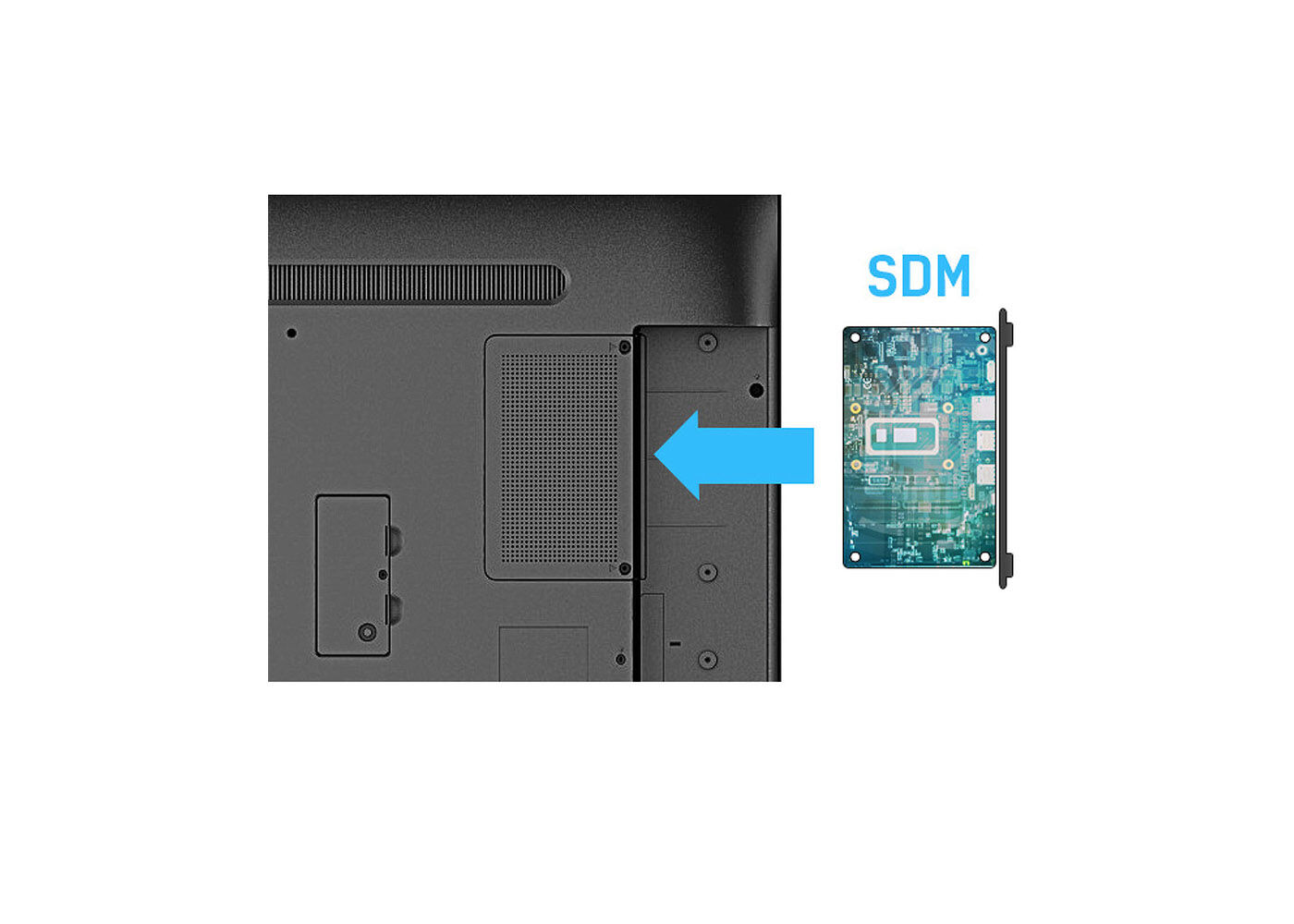 Smart Display Module